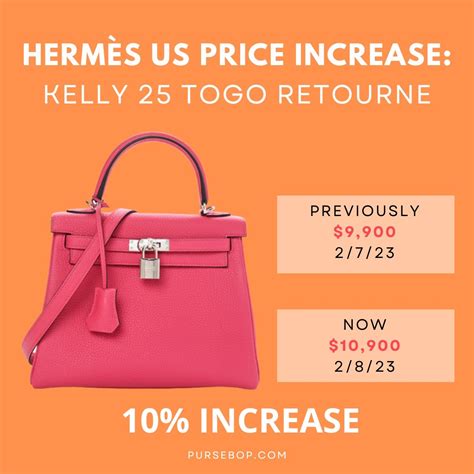 hermes sa|Hermes bag price in rands.